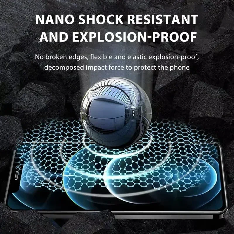 5 Stück Hydrogelfolie Displayschutzfolie Nicht Glas – Bild 6