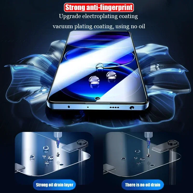 3/5Pcs Gehärtetem Glas Für Xiaomi Redmi Hinweis 13 12 Pro Screen Protector Für Redmi Hinweis 13 12 13C 12C Abdeckung Glas Schutz Film – Bild 2