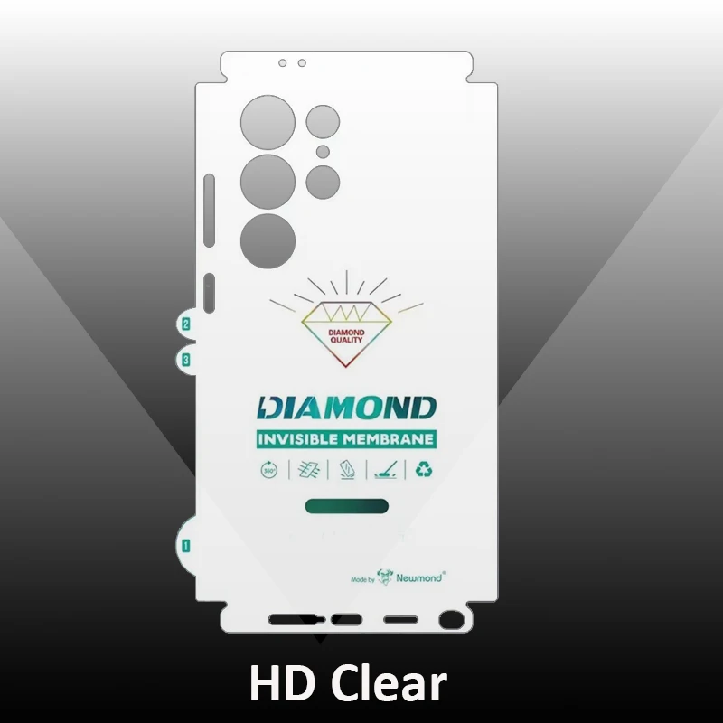 2PCS Zurück Hinten Seiten Abdeckung Hydrogel Film Screen Protector weiche HD Klar Matte Film – Bild 3