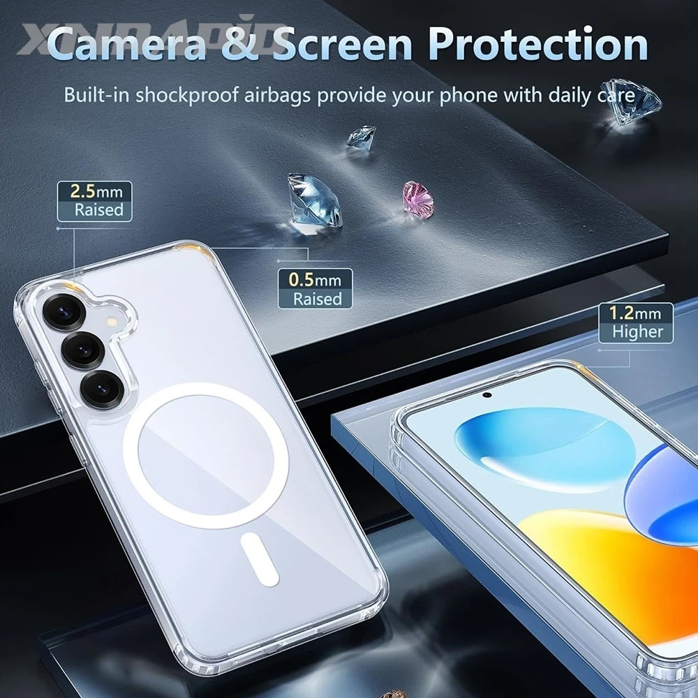 Stoßfeste TPU+PC Magnetische Hülle Transparente Rückseite Handyhülle – Bild 5