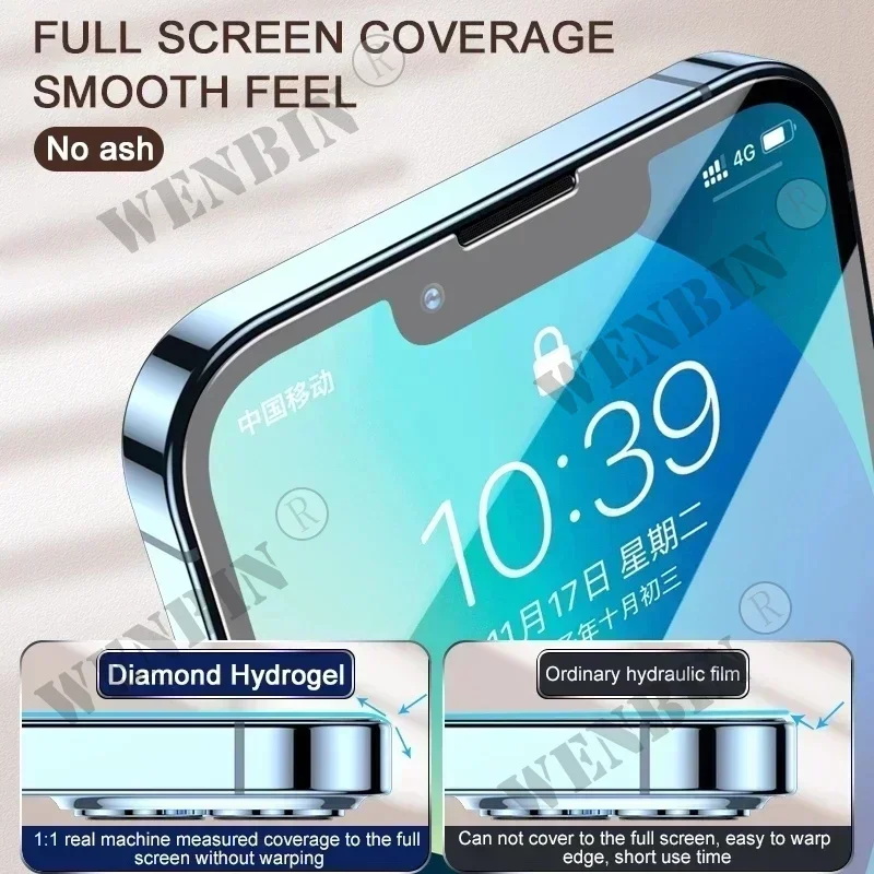 5Pcs Hydrogel Film Volle Abdeckung Screen Protector – Bild 2