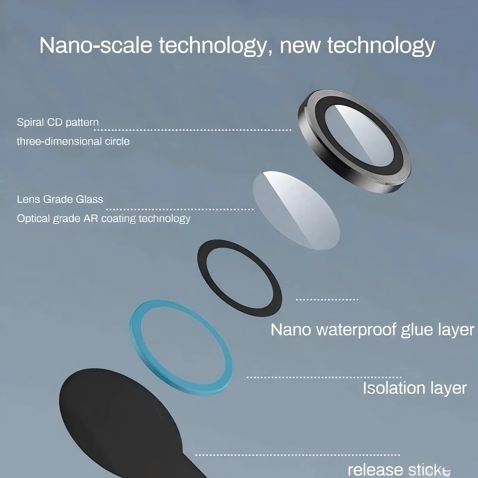 Aluminiumlegierung Ring-Kameraschutz Rückseite aus gehärtetem Glas Objektivabdeckung – Bild 6