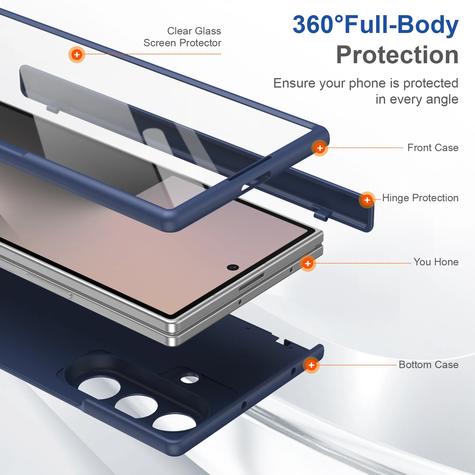 Scharnier-Schutzhülle, magnetisch, 6, 5, 4, 3, 5G, für Magsafe Fold7, Fold6, mit Displayschutzfolie – Bild 4