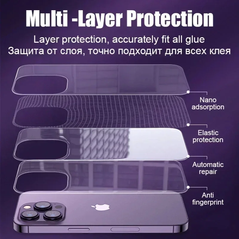 4Pcs Hydrogel Film Zurück Film Screen Protector Weiche Film – Bild 3