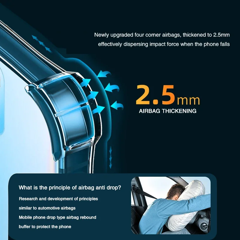 Airbag Klare Handyhülle Reno13 Pro F FS 13Pro 13F Reno13F S 5G Weiches Silikon Einfache Rückseite – Bild 5
