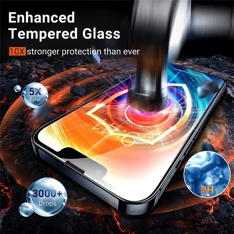 1-5Pcs Gehärtetem Glas Screen Protector Schutz Glas Film – Bild 3