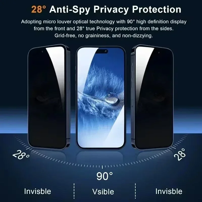 1-5Pcs Volle Abdeckung Privatsphäre Screen Protector Anti Spy gehärtetem Glas – Bild 2