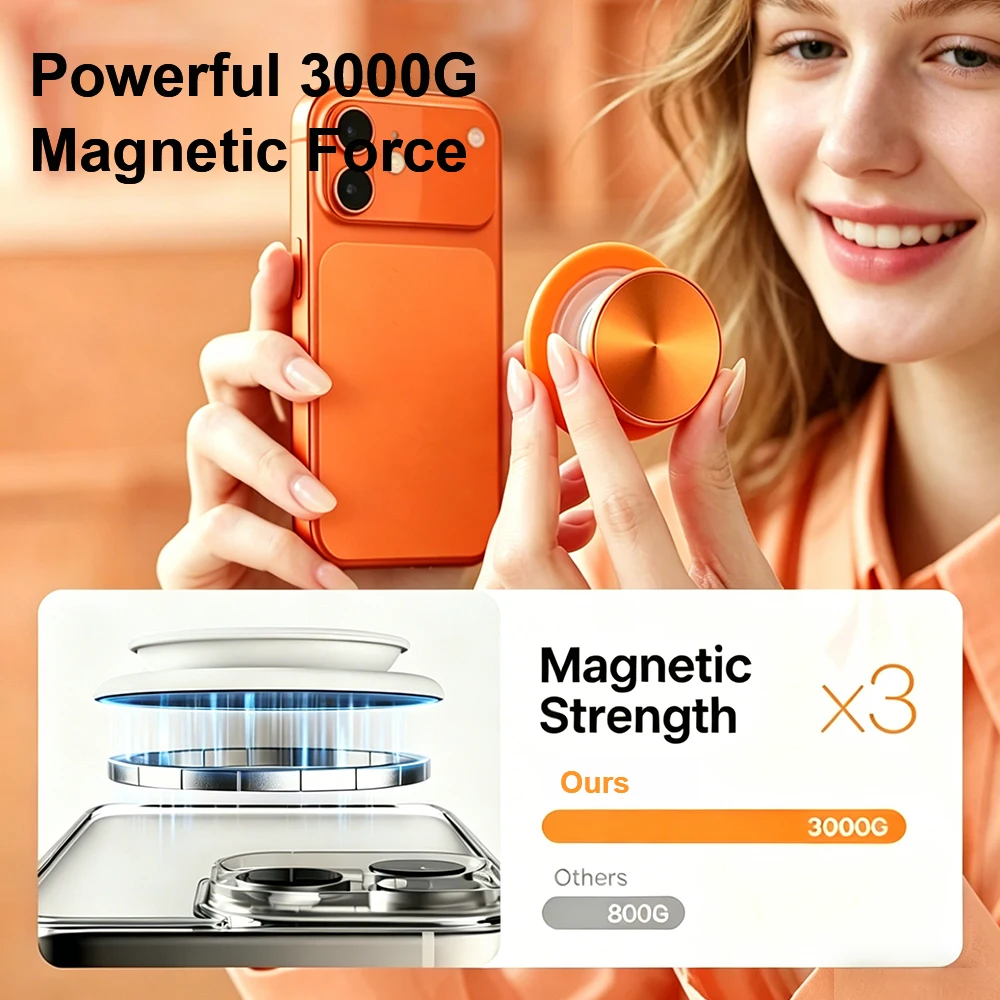 Grippopso 2026 Neu für MagSafe Halterung Handy Griptok Magnetischer Faltbarer Halter Handy-Zubehör für iPhone Samsung – Bild 4