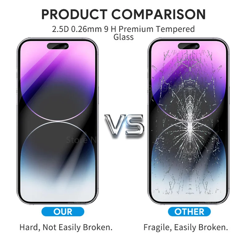 4 Stück Gehärtetes Glas Schutzhülle Schutzglas Displayschutz-Abdeckung – Bild 4