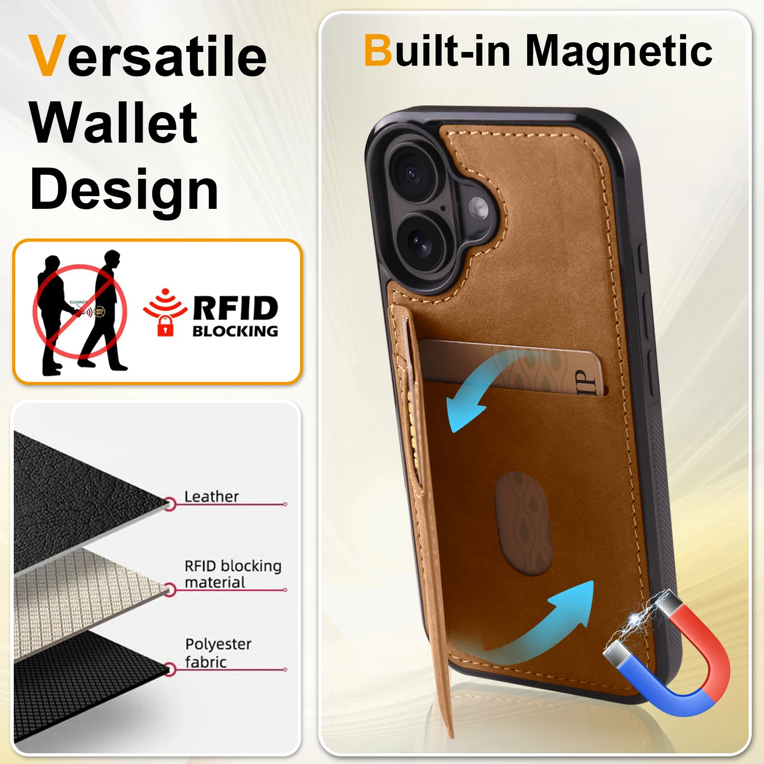 Flip-Ledertasche, integrierte magnetische Brieftasche, Kartenhalter-Abdeckung – Bild 4