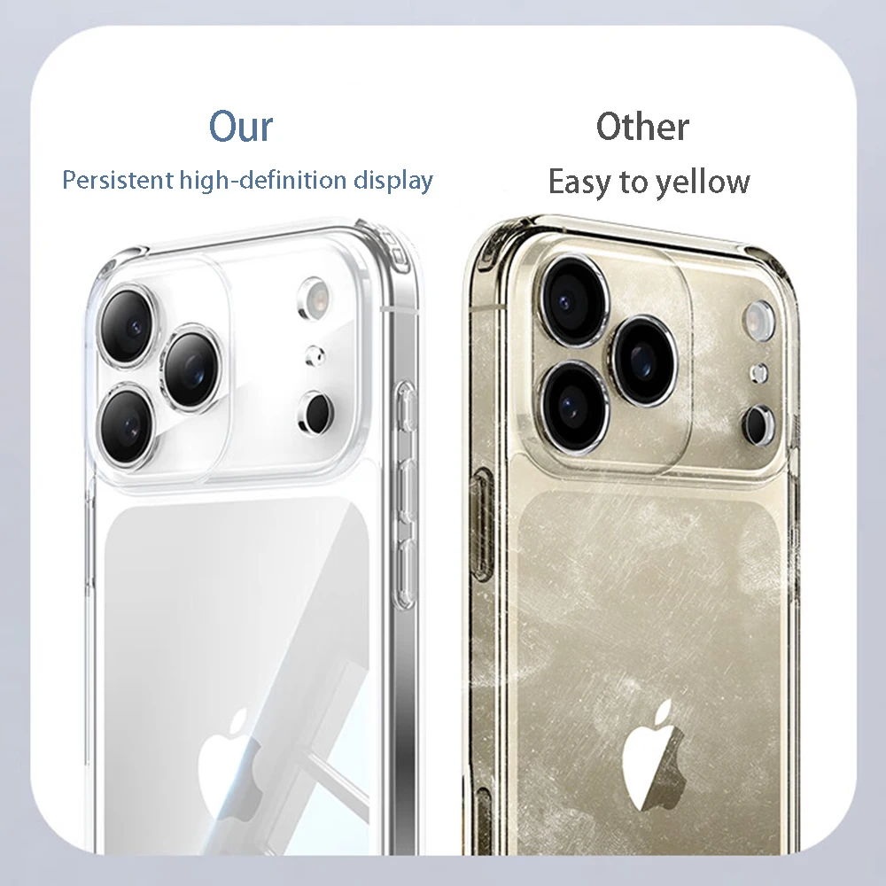 Luxuriöse transparente Handyhülle, weiche TPU-Silikon-Rückseite, klare Hülle – Bild 6