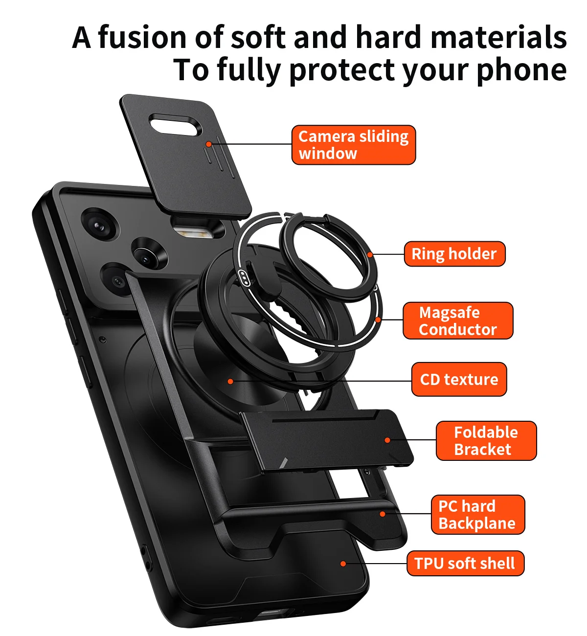 Objektiv-Slide-Kamera-Telefonhülle Magnetischer Auto-Ring-Halter Ständer Hard Cover – Bild 3