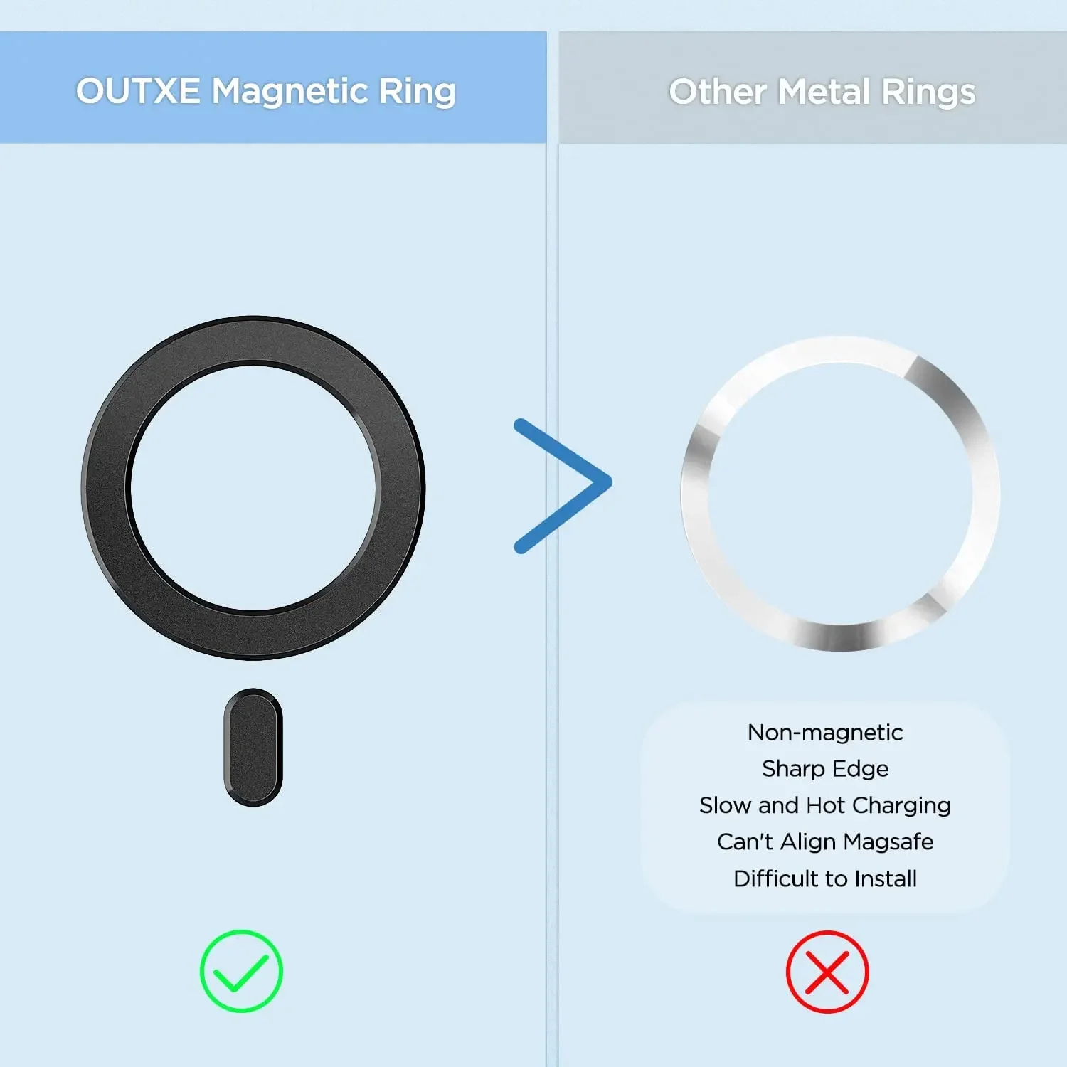 Magnetisches kabelloses Ladegerät, universelle Metallringe, magnetischer Ringplatten-Adapter, Rückseite für – Bild 5